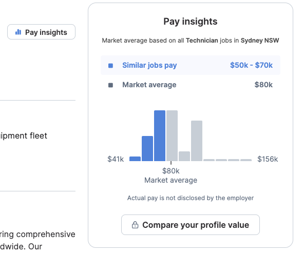 Salary Estimation Widget